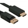 KABEL DISPLAYPORT DO HDMI 1.8M 4K DISPLAY PORT DP