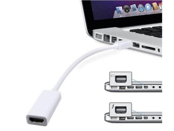 ADAPTER MINI DISPLAYPORT DO HDMI KABEL THUNDERBOLT