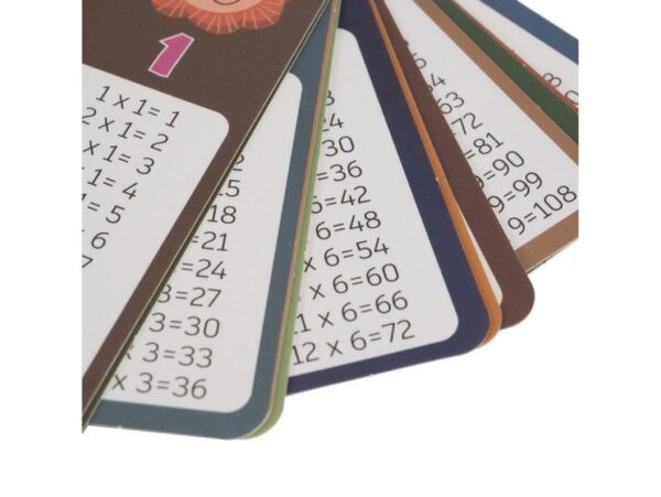 GRA PLANSZOWA TABLICZKA MNOŻENIA