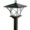 LAMPA SOLARNA OGRODOWA LATARNIA WYSOKA 1,5M
