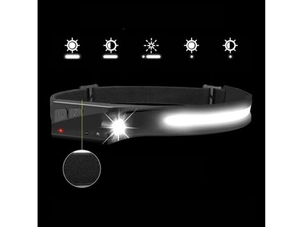 LATARKA CZOŁOWA CZOŁÓWKA LED 40 COB