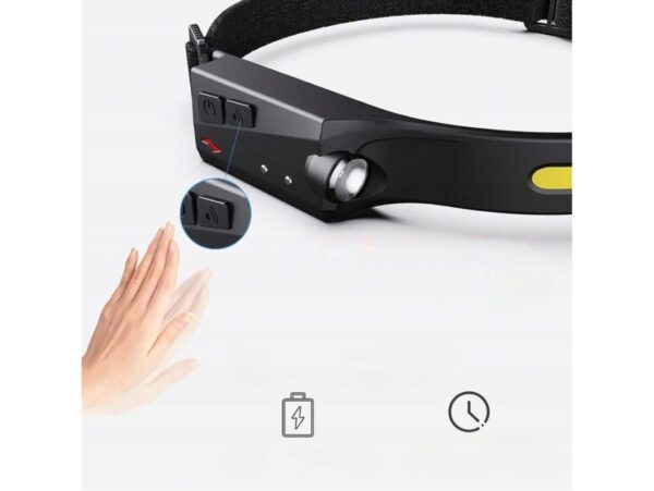 LATARKA CZOŁOWA CZOŁÓWKA LED 40 COB