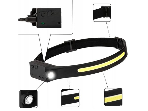 LATARKA CZOŁOWA CZOŁÓWKA LED 40 COB