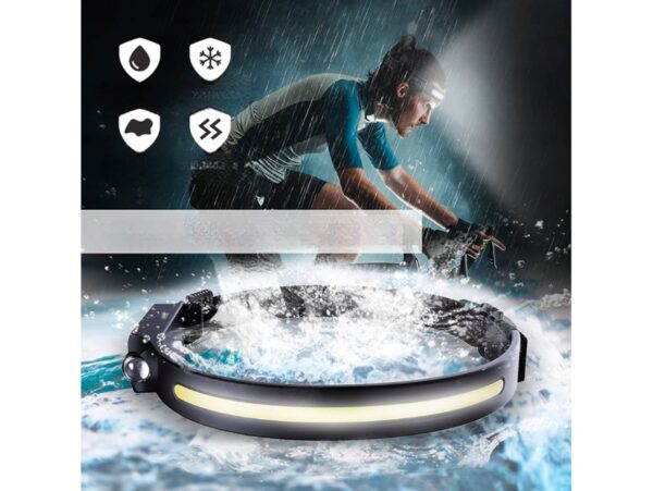 LATARKA CZOŁOWA CZOŁÓWKA LED 40 COB