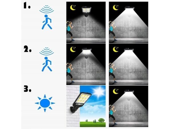 LATARNIA SOLARNA 108 COB + PILOT