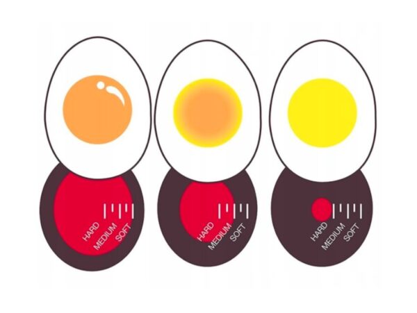 MINUTNIK KUCHENNY JAJKO TIMER DO GOTOWANIA JAJEK