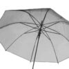 PARASOL PRZEZROCZYSTY 72cm - czarny